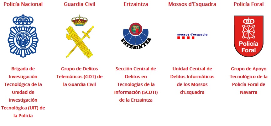 Directorio Emergencias
