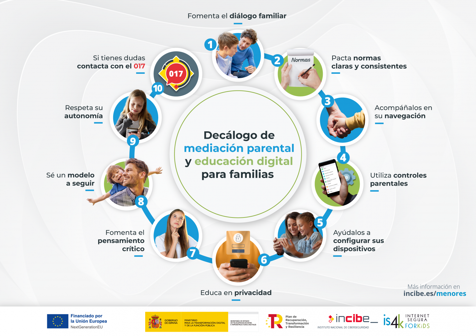 Ciberseguridad